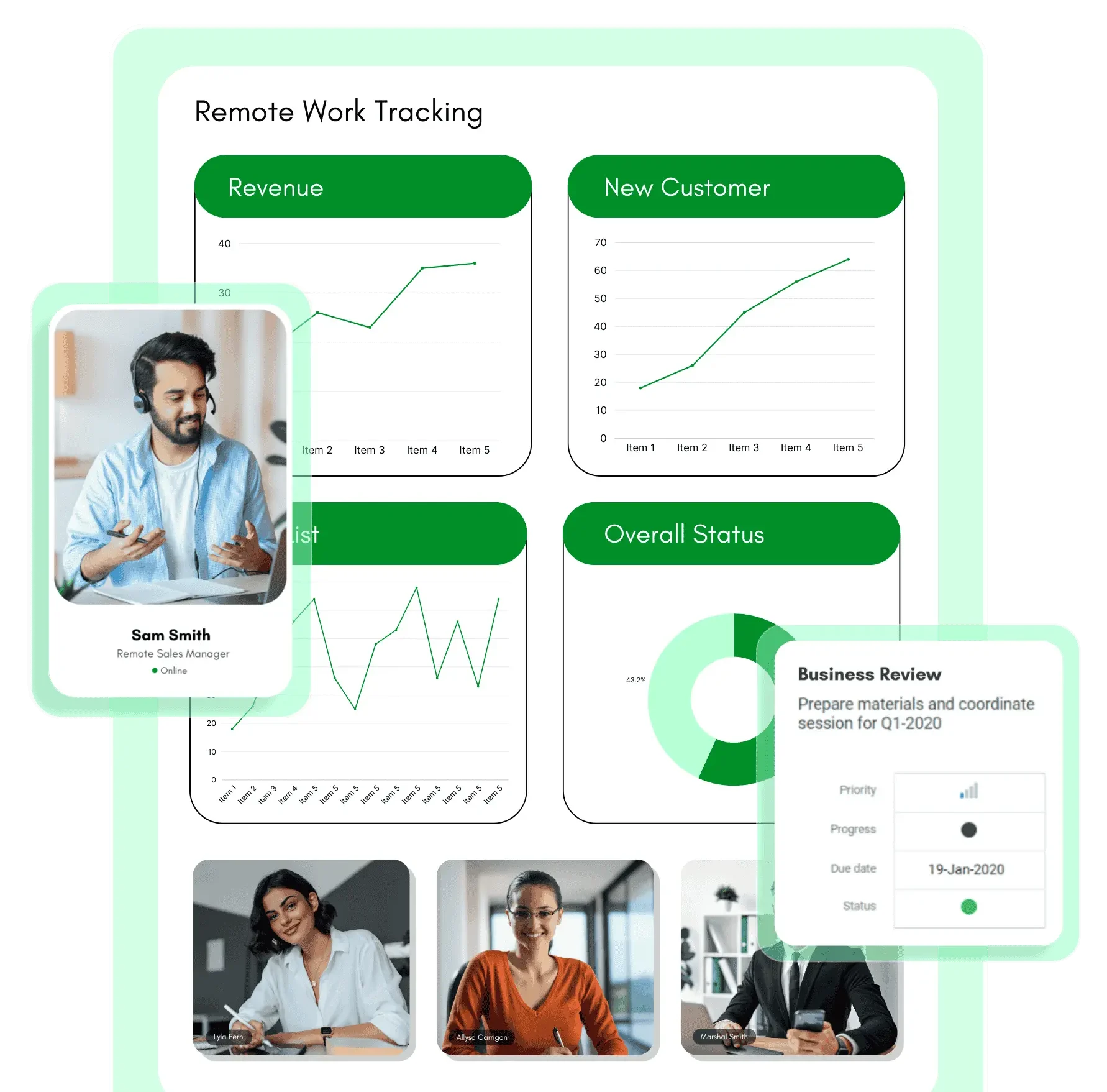 Remote Work Solution