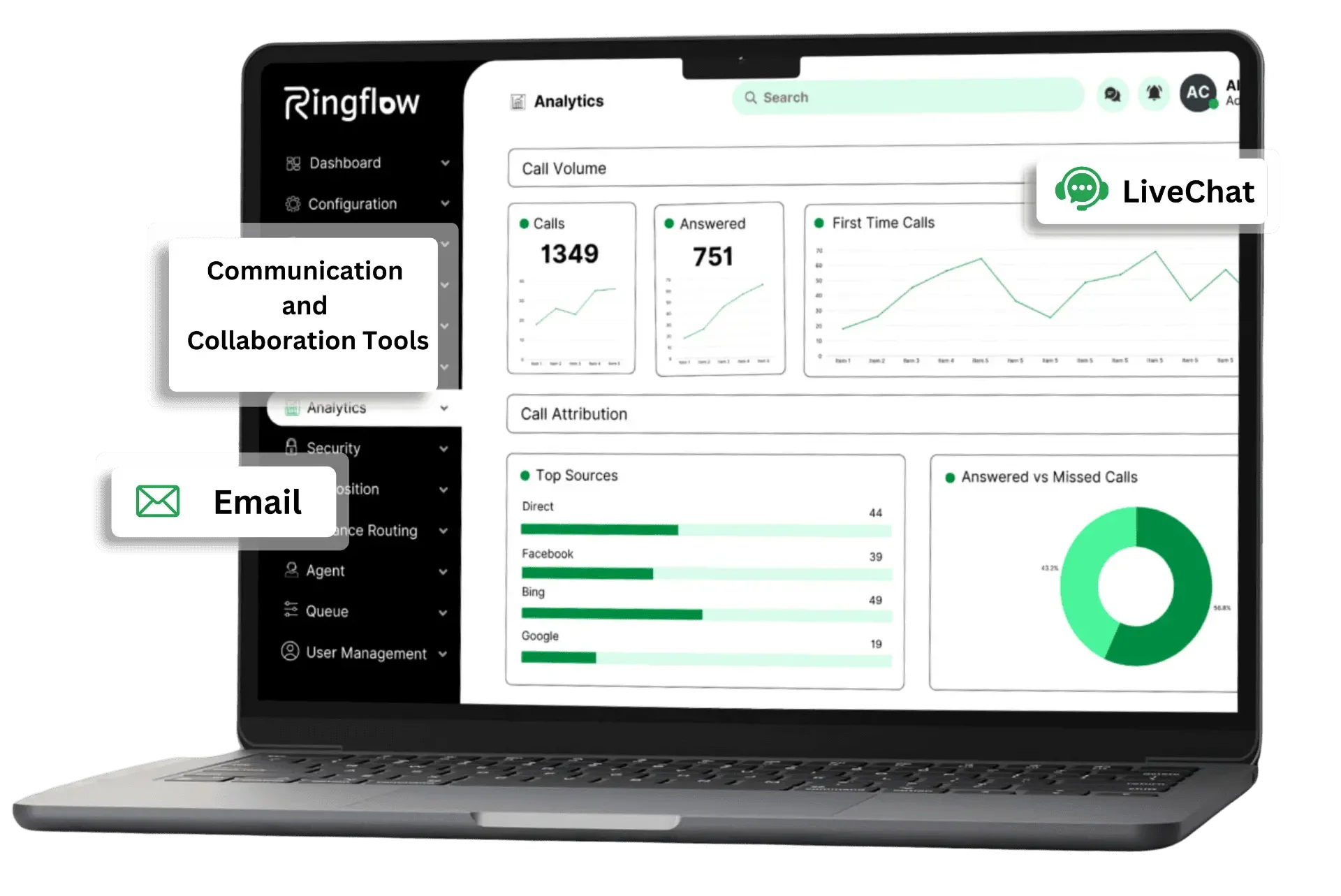 Integration with Existing Tools