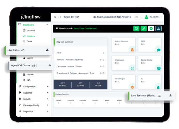 Real-Time Analytics