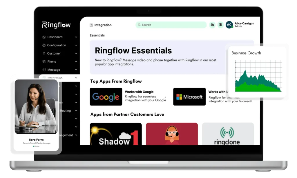 What Is a Remote Work Solution?